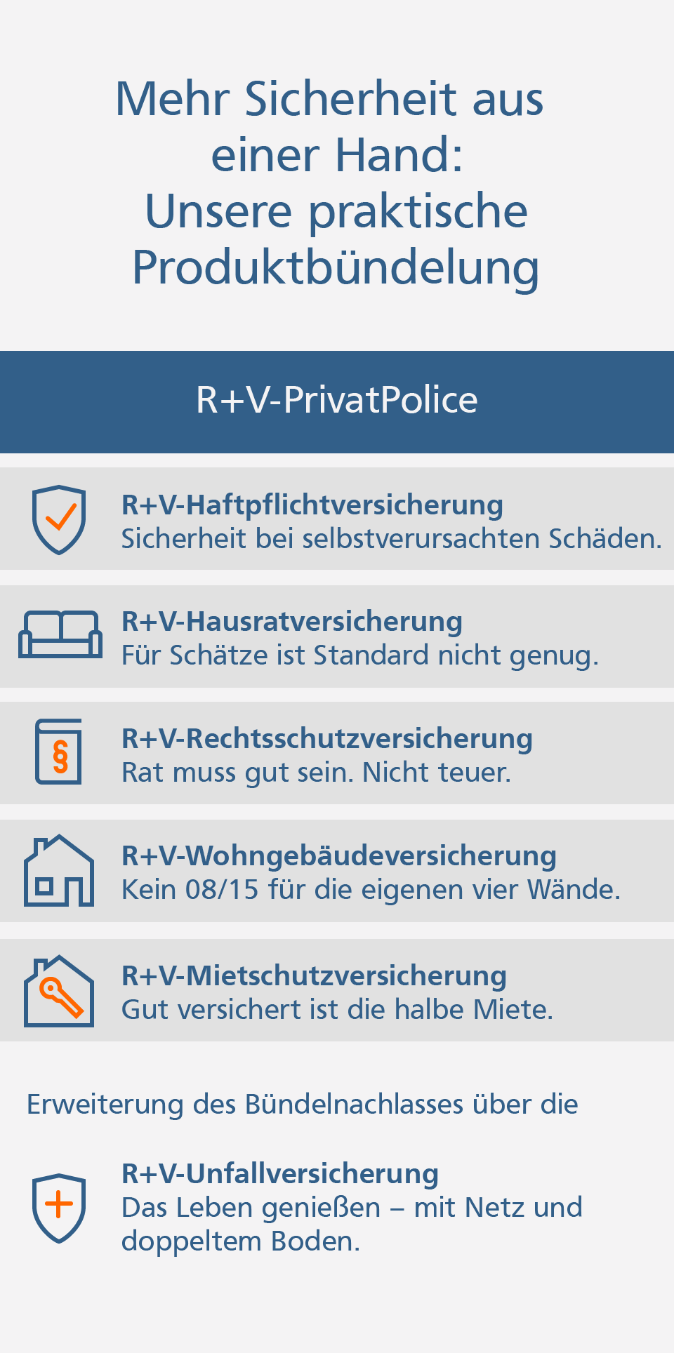 Hausratversicherung Grafik: R+V-PrivatPolice Produktbündelung: Private Haftpflichtversicherung, Hausratversicherung, Rechtsschutzversicherung, Wohngebäudeversicherung, Unfallversicherung, Mietschutzversicherung